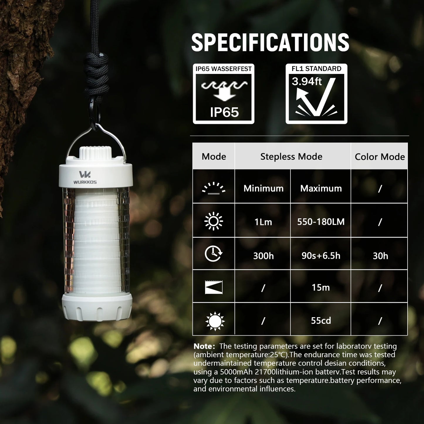 Wurkkos CL01 waterproof Waterproof Power Bank Small Outdoor Lamp Camping Flashlight 550LM Portable Magnetic Lamp 360° RGB Torch