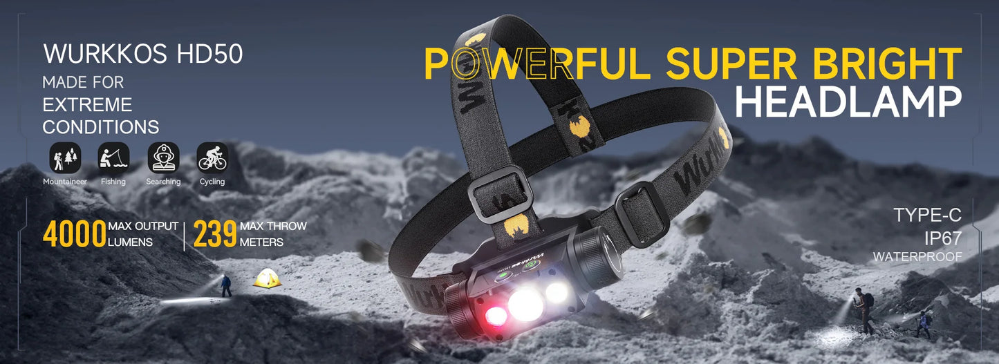 Wurkkos CL01 waterproof Waterproof Power Bank Small Outdoor Lamp Camping Flashlight 550LM Portable Magnetic Lamp 360° RGB Torch