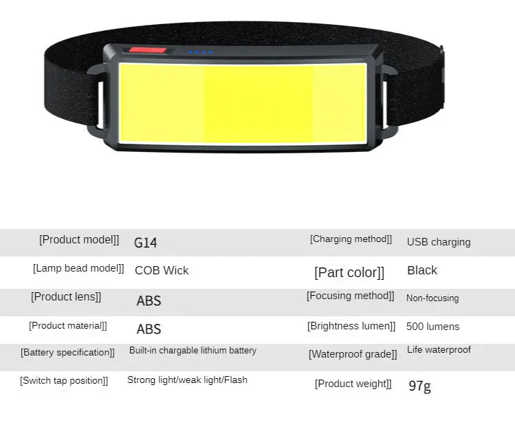 COB LED Headlight Flashlight 3 Mode USB Rechargeable HeadLamp Hiking Camping Lamp