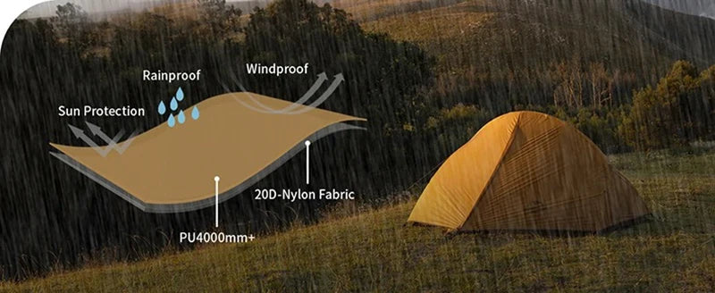 Naturehike Mongar 2 Tent Cloud Up 1 2 3 Persons Tent Star River Tent Cycling Tent Ultralight Outdoor Travel Hiking Camping Tent